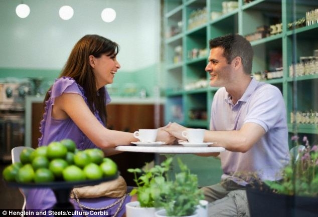 whats a good dating site