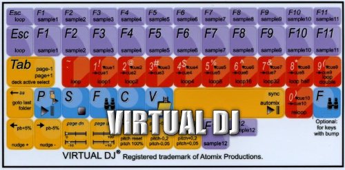 virtual dj keyboard shortcuts pdf